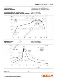 LB E67C-Q1S2-35-0-30-R18-Z Datasheet Page 13