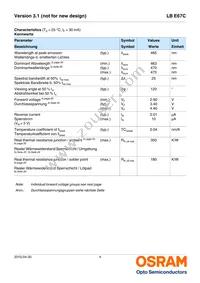 LB E67C-Q1S2-35-1-Z Datasheet Page 4