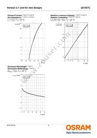 LB E67C-Q1S2-35-1-Z Datasheet Page 8