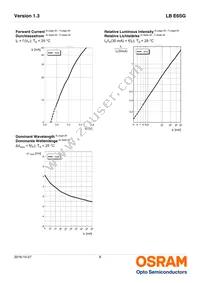 LB E6SG-T2V1-35-46-30-R18-Z Datasheet Page 8