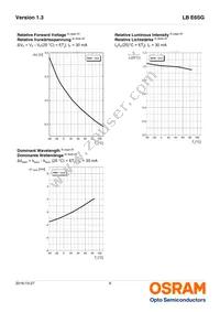 LB E6SG-T2V1-35-46-30-R18-Z Datasheet Page 9