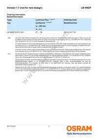 LB H9GP-FZGY-35-1-350 Datasheet Page 2