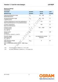 LB H9GP-FZGY-35-1-350 Datasheet Page 3