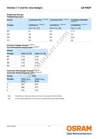 LB H9GP-FZGY-35-1-350 Datasheet Page 5