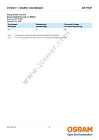 LB H9GP-FZGY-35-1-350 Datasheet Page 6