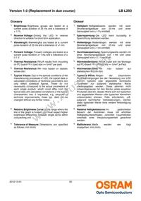 LB L293-L2N1-25-1 Datasheet Page 20