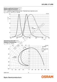 LB L29S-K1L2-35-1-10-R18-Z Datasheet Page 6