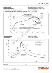 LB L29S-K1L2-35-1-10-R18-Z Datasheet Page 11