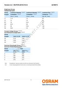 LB M673-N2Q1-35 Datasheet Page 5
