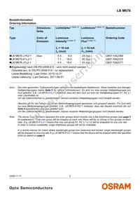 LB M676-K1L2-1-Z Datasheet Page 2