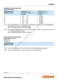 LB M676-K1L2-1-Z Datasheet Page 5