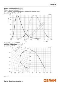 LB M676-K1L2-1-Z Datasheet Page 6