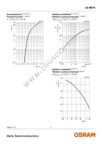 LB M676-K1L2-1-Z Datasheet Page 7