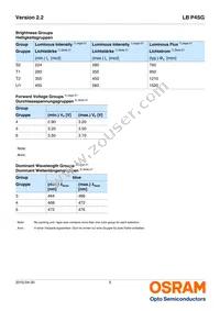 LB P4SG-S2U1-35-1 Datasheet Page 5