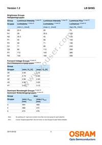 LB QH9G-N1OO-35-1 Datasheet Page 5