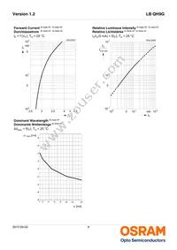 LB QH9G-N1OO-35-1 Datasheet Page 8