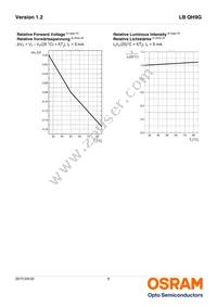 LB QH9G-N1OO-35-1 Datasheet Page 9