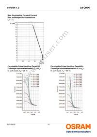 LB QH9G-N1OO-35-1 Datasheet Page 10