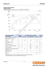 LB T64G-V1CA-59-0-20-R33-Z Datasheet Page 16