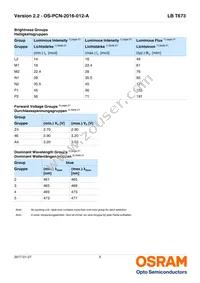 LB T673-L2P2-25-1-10-R18-Z Datasheet Page 5