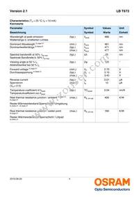 LB T673-M2P1-25-Z Datasheet Page 4