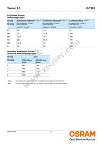 LB T673-M2P1-25-Z Datasheet Page 5