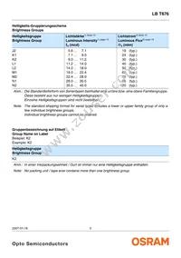 LB T676-K2L2-1-Z Datasheet Page 5