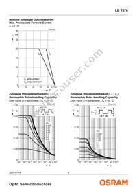 LB T676-K2L2-1-Z Datasheet Page 8