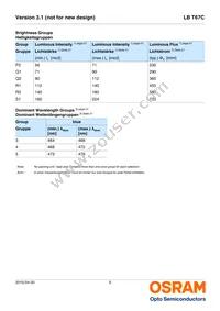 LB T67C-Q2S1-35-Z Datasheet Page 5