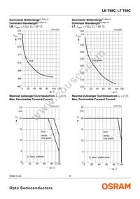 LB T68C-P2S1-35-0-20-R18-Z Datasheet Page 8