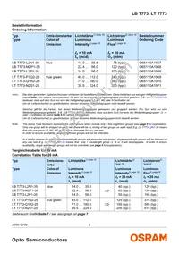 LB T773-M2P1-35-Z Datasheet Page 2