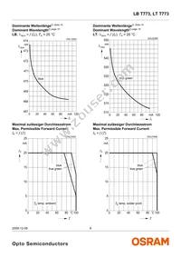 LB T773-M2P1-35-Z Datasheet Page 8