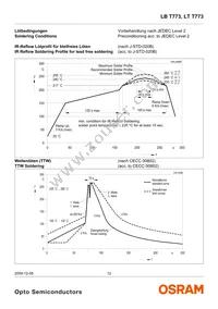 LB T773-M2P1-35-Z Datasheet Page 12