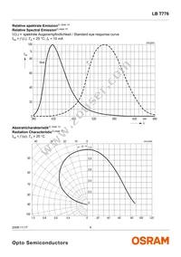 LB T776-K2L2-1-Z Datasheet Page 6