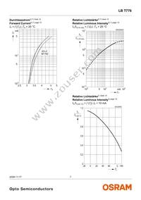 LB T776-K2L2-1-Z Datasheet Page 7