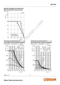 LB T776-K2L2-1-Z Datasheet Page 8