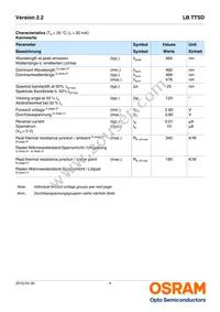 LB TTSD-R1T2-25-1-Z Datasheet Page 4