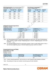 LB V193-K2M2-36-1-Z Datasheet Page 5