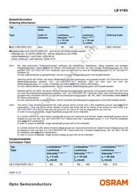 LB V19G-P2R1-35-1 Datasheet Page 2