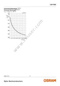 LB V19G-P2R1-35-1 Datasheet Page 8