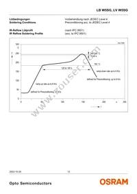 LB W5SG-DYEZ-35 Datasheet Page 12