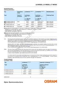 LB W5SG-EXFY-35-0-350-R18-Z Datasheet Page 2