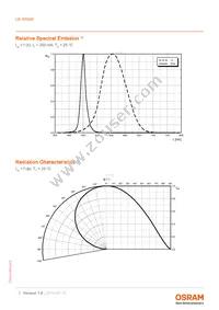 LB W5SM-FZHX-35-0-350-R18-Z Datasheet Page 7