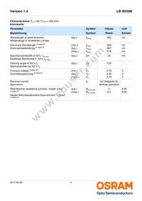 LB W5SM-GXGY-35-0-350-R18-Z Datasheet Page 4