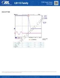 LB115S56K Datasheet Page 8