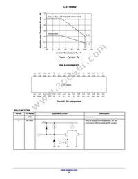 LB11696V-TRM-E Datasheet Page 6