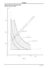 LB11847-E Datasheet Page 14