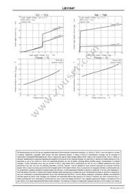 LB11847-E Datasheet Page 15