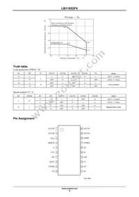 LB11852FV-TLM-H Datasheet Page 5