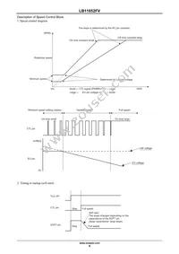 LB11852FV-TLM-H Datasheet Page 9